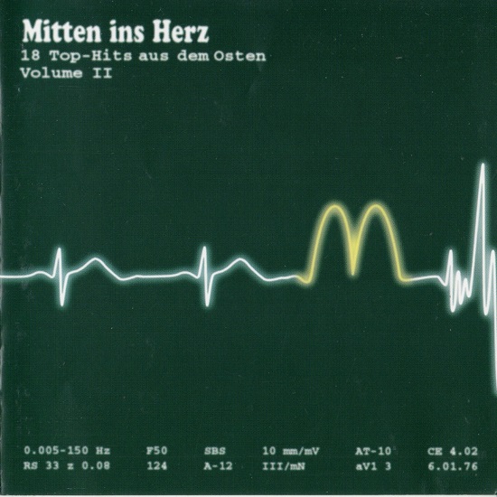 Mitten Ins Herz. 18 Top Hits aus dem Osten. Volume II (1999).jpg